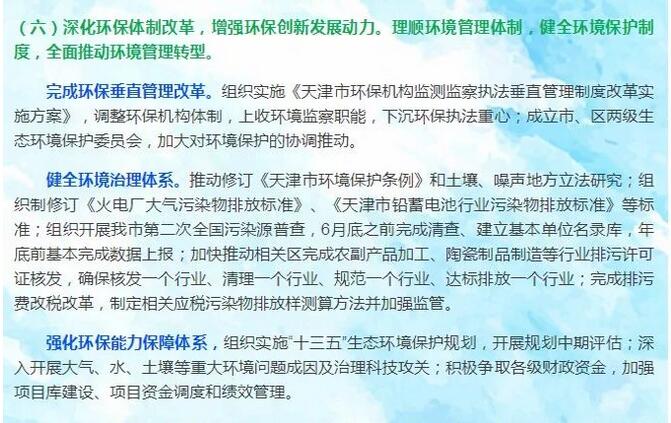 环境治理