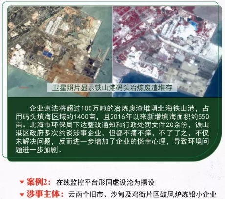 中央环境保护督察