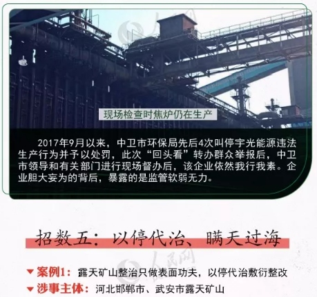 中央环境保护督察