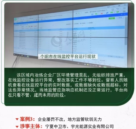 中央环境保护督察