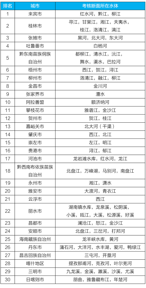 7_编辑.png