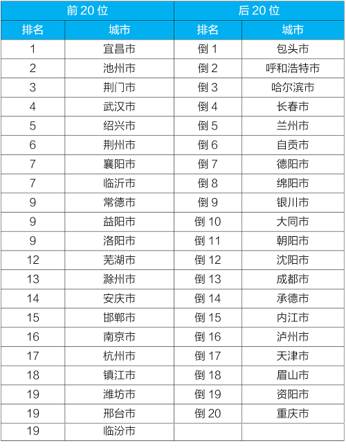 15_编辑.png