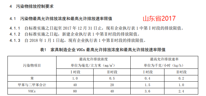 山东省2017.png