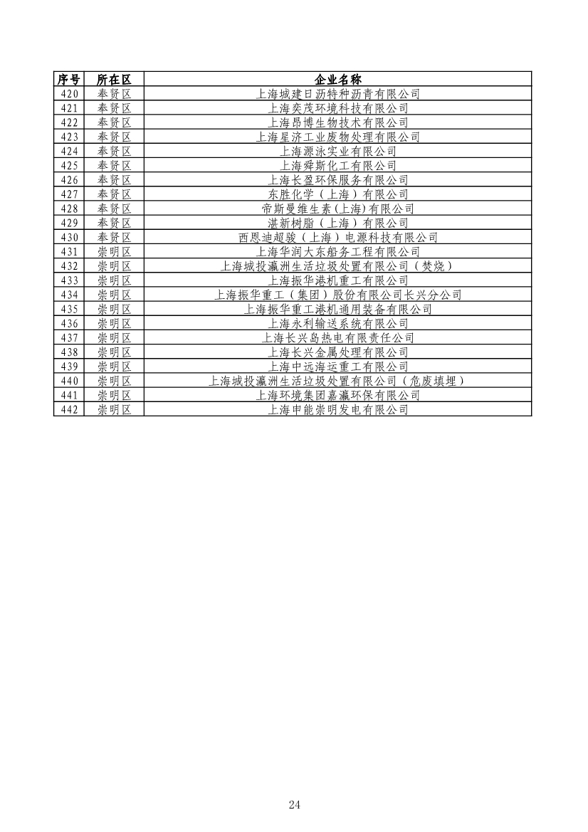 062914493920_0e4d6df8425afefc3b4fe0bf4b7dc2af2_25.Jpeg