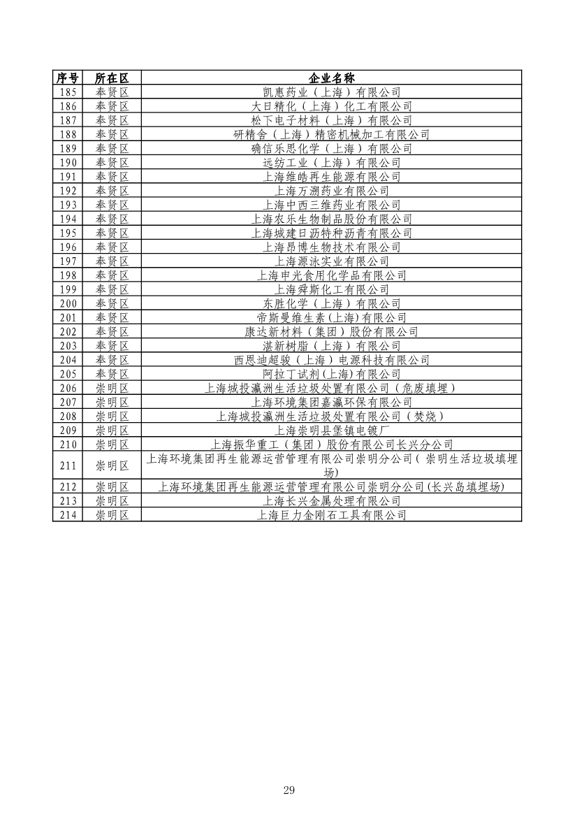 062914493920_0e4d6df8425afefc3b4fe0bf4b7dc2af2_30.Jpeg