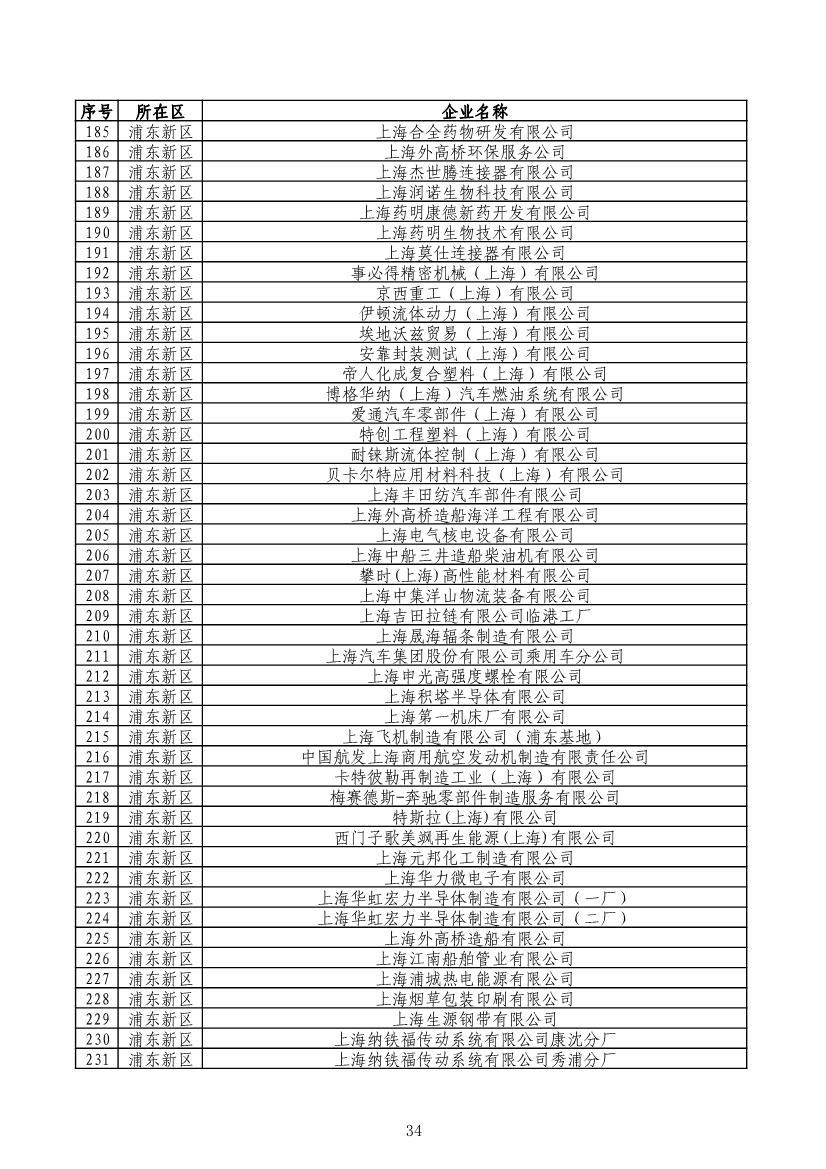 062914493920_0e4d6df8425afefc3b4fe0bf4b7dc2af2_35.Jpeg