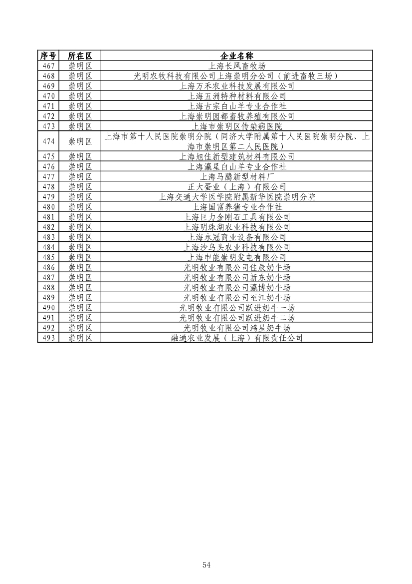 062914493920_0e4d6df8425afefc3b4fe0bf4b7dc2af2_55.Jpeg