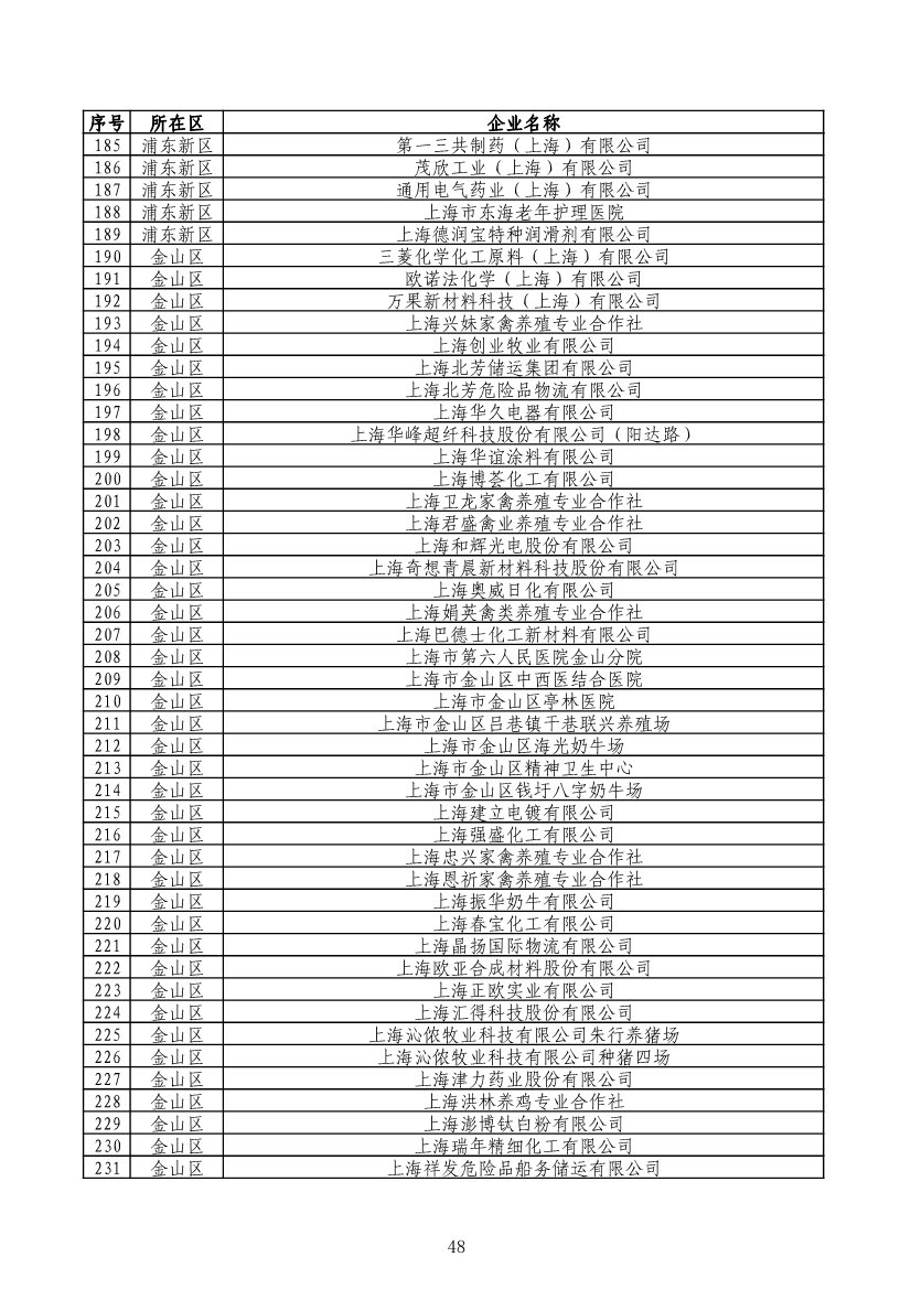 062914493920_0e4d6df8425afefc3b4fe0bf4b7dc2af2_49.Jpeg